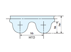 Type = 14M