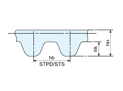 Type = S8M