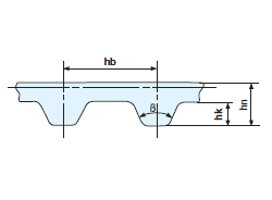 Type = XH